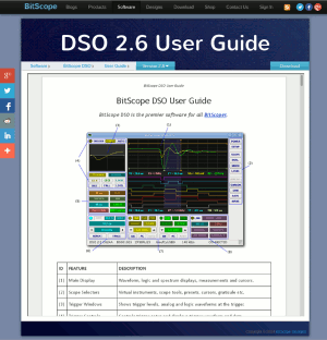 BitScope Online Documentation.