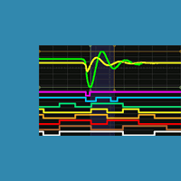 BitScope for Educators and Students