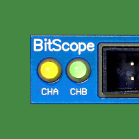 혁신과 창업에 대한 BitScope