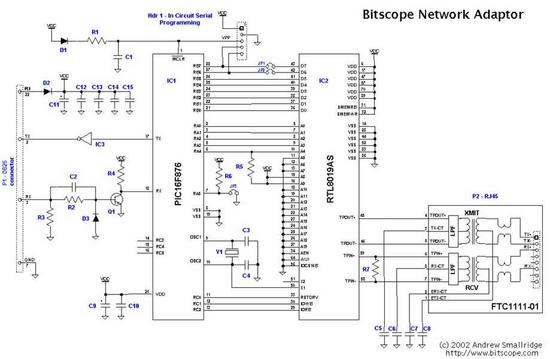 Network Adaptor Schematic