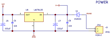 Power Supply.