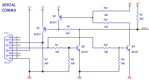 Serial I/O Circuit.