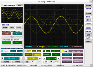 Oscilloscope Vertical Offset MEAN Tracking.