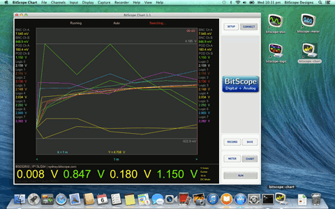 BitScope Chart on Mac OS X 10.9 Mavericks