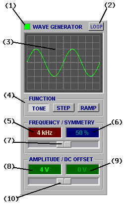 DSO Waveform Generator Control
