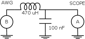 Fig [8] - Tank Circuit