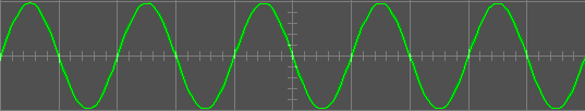 Fig [3] - TONE Wave Function (50%)
