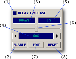 Delay Timebase