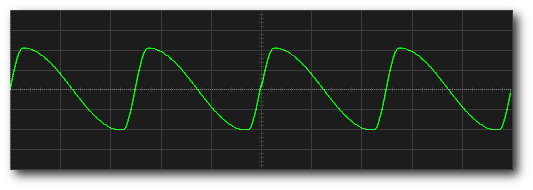 Fig [6] TONE Wave Function (1%)