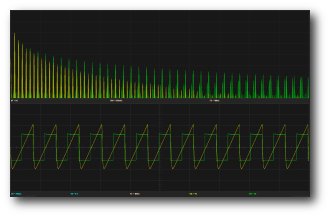 Baseband Spectrum Analyzer