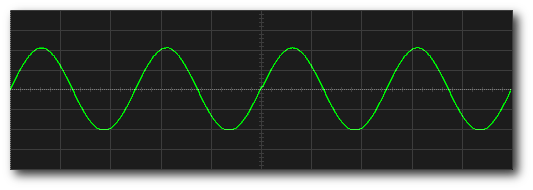 Fig [1] TONE Wave Function (50%)