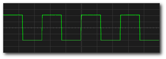 Fig [2] STEP Wave Function (50%)