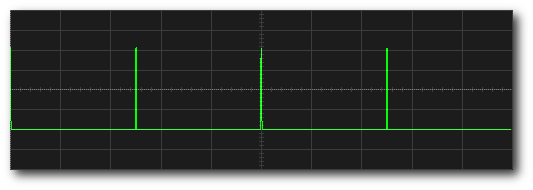 Fig [5] STEP Wave Function (1%)
