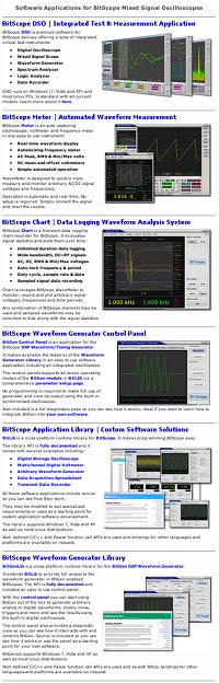 BitScope software for BS445
