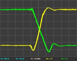 Analog (Digital Logic) Transition